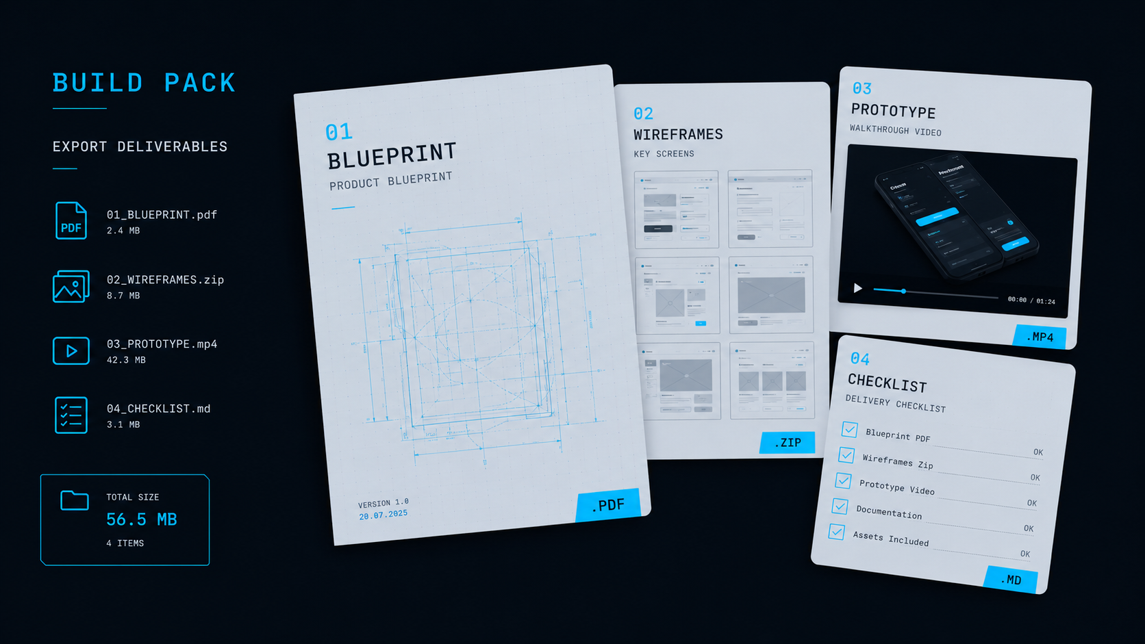 Build Pack export bundle: blueprint document, wireframes, prototype and checklist